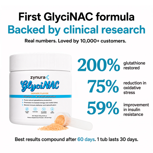 GlyciNAC™ - Glycine + N-acetylcysteine