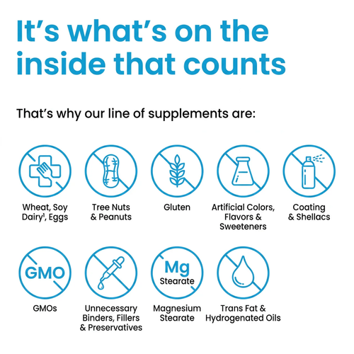 GlyciNAC™ - Glycine + N-acetylcysteine